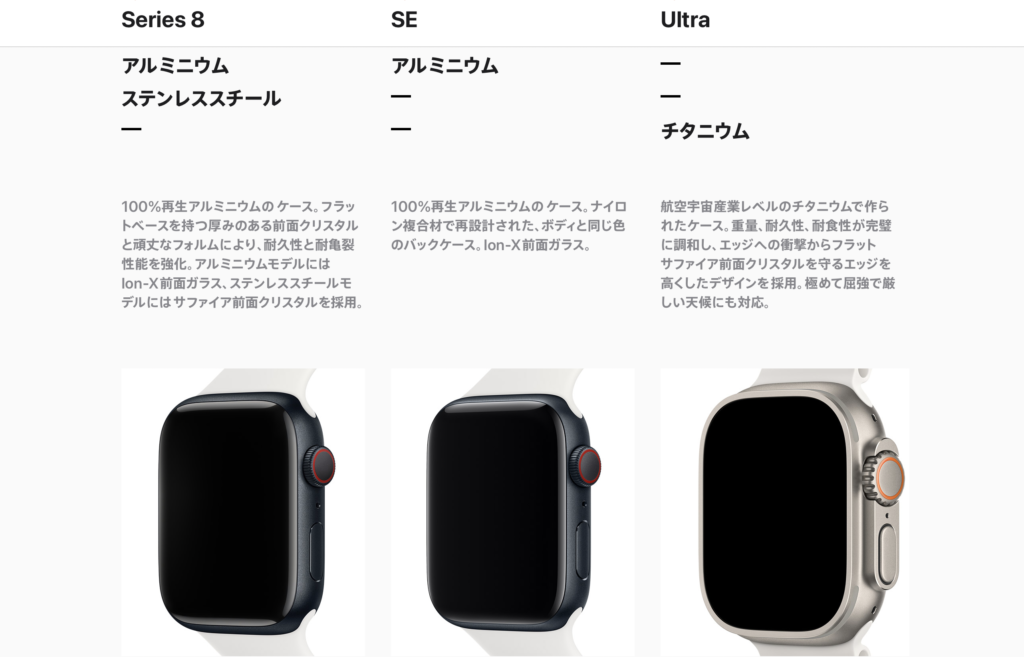 Apple Watchシリーズの比較
